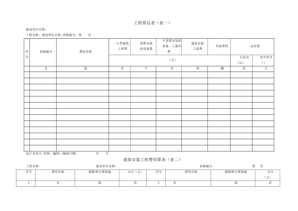 2025年概预算表格全套空_第2页
