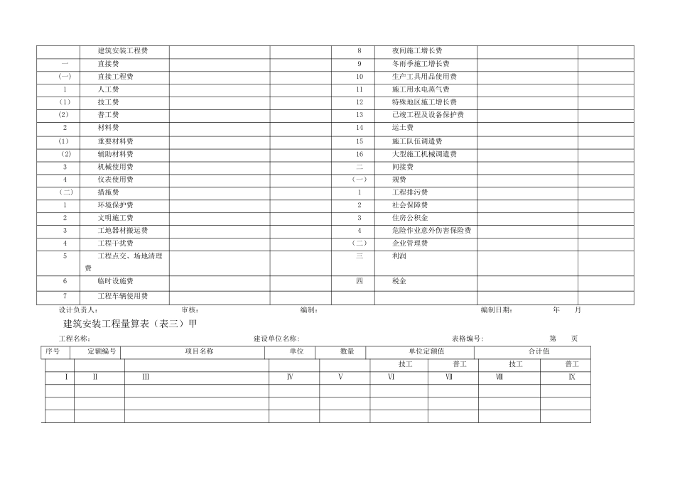 2025年概预算表格全套空_第3页