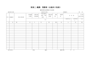 2025年概预算表格全套空
