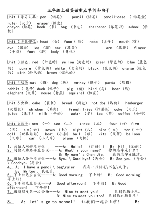 2025年PEP小学三年级到六年级英语知识点汇总情况精版