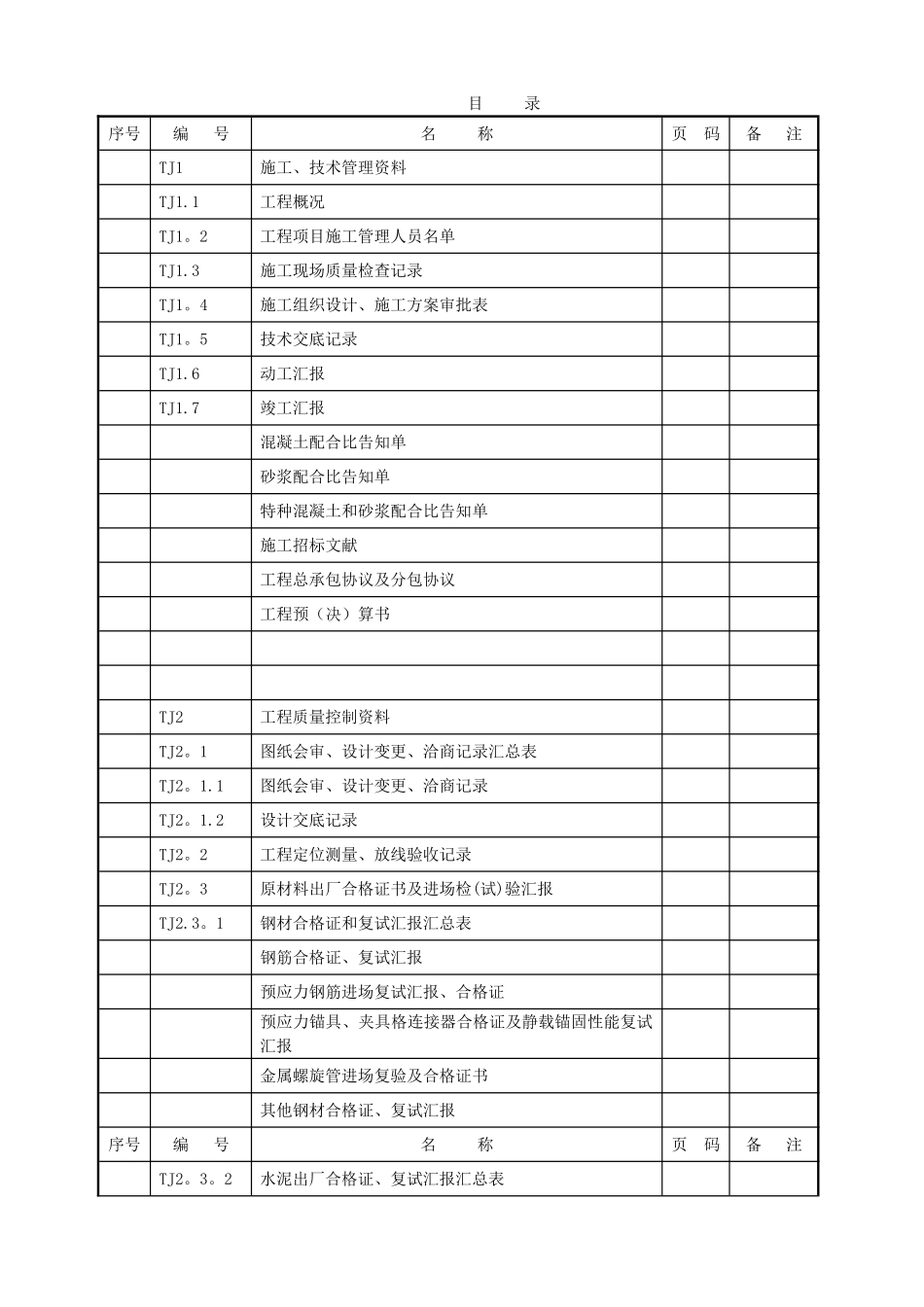 2025年房建施工资料全套_第1页