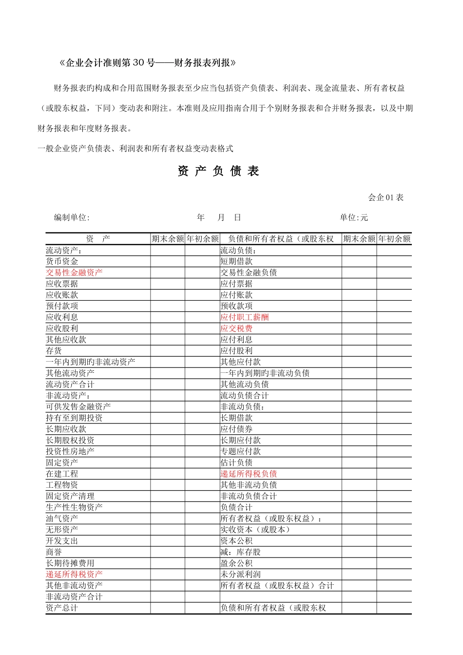 2025年全套报表模板版本_第1页