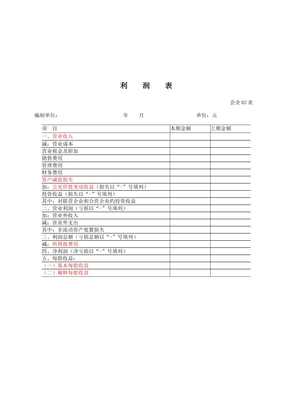 2025年全套报表模板版本_第2页
