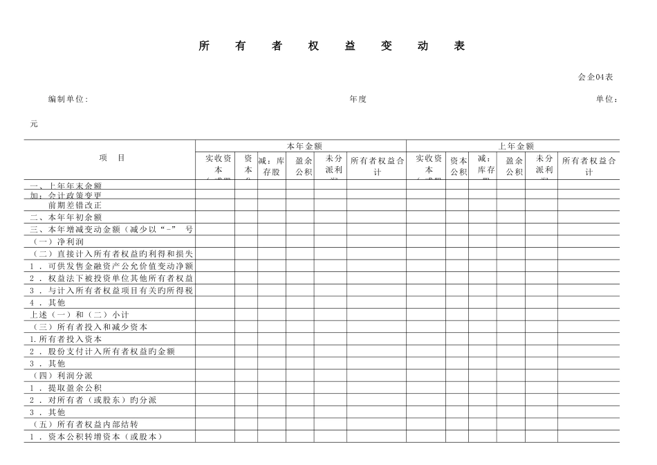2025年全套报表模板版本_第3页