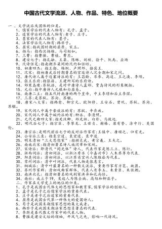 2025年公务员考试中国古代文学常识整理流派内容篇