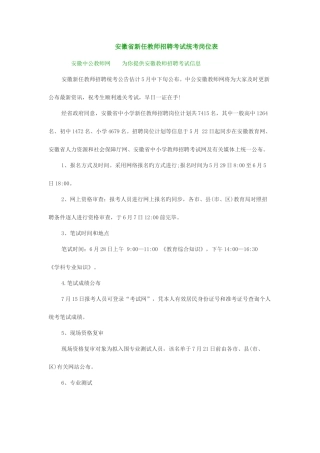 2025年安徽省新任教师招聘考试统考岗位表