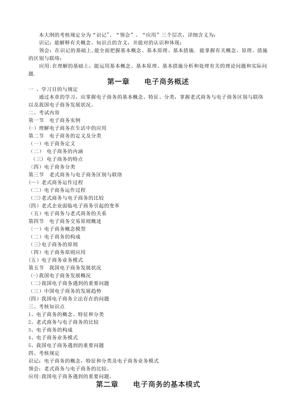 2025年电子商务运营管理考试大纲_第3页