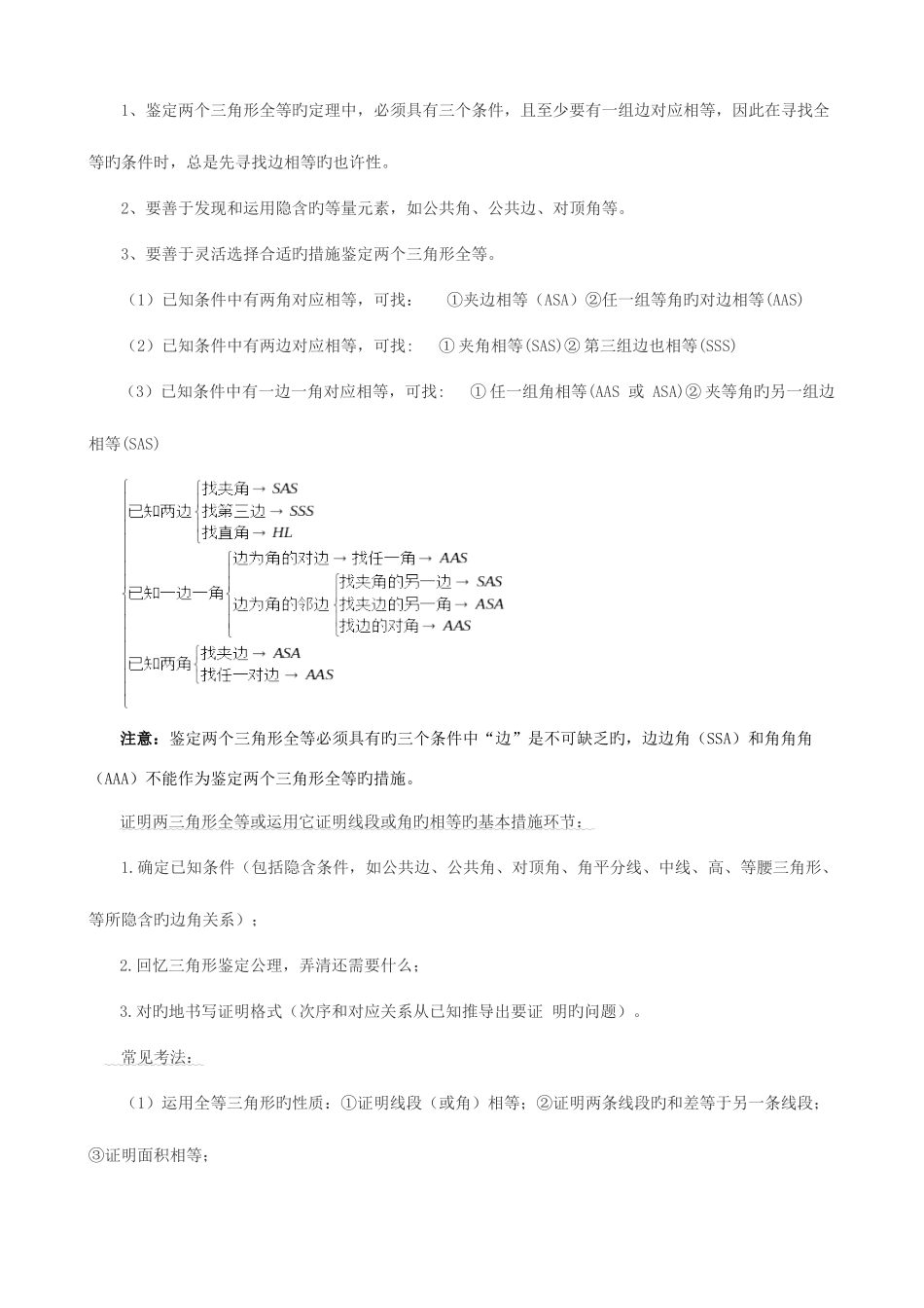 2025年全等三角形总复习知识点基础应用能力提高_第2页