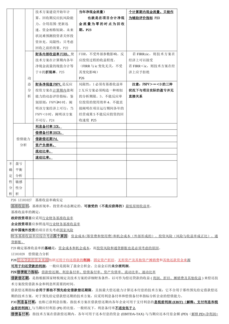 2025年一建工程经济考点重点总结完美版_第3页