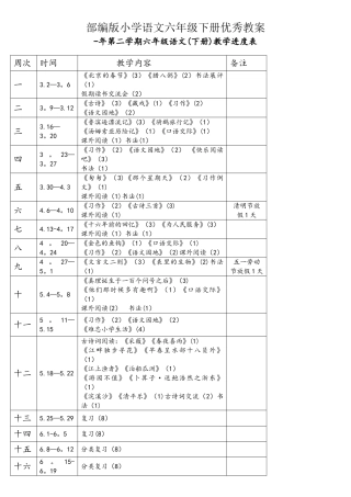 2025年部编版小学语文六年级下册优秀教案全册