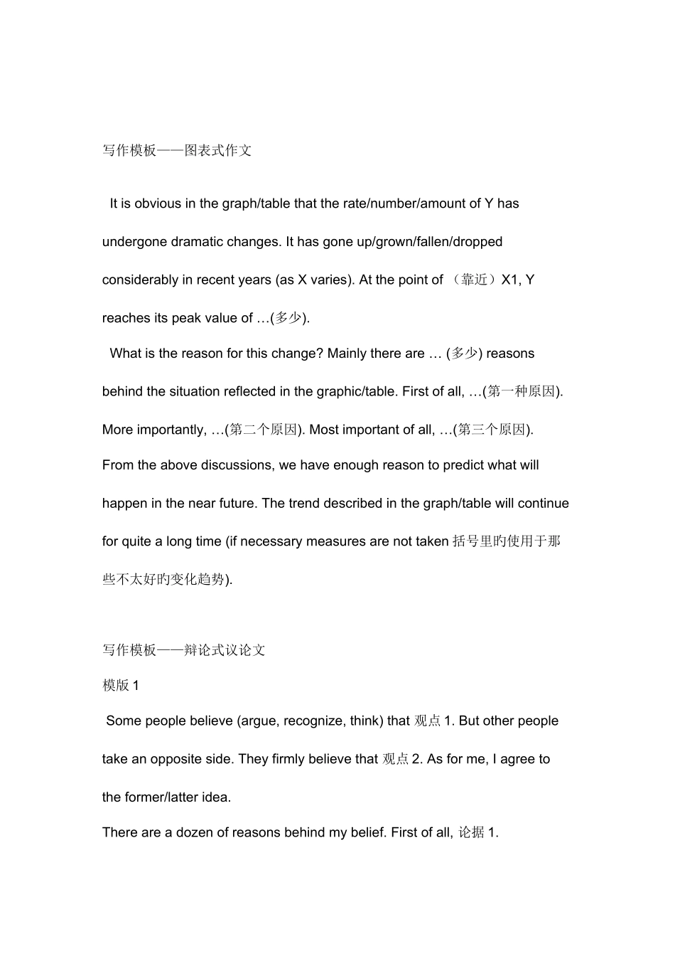 2025年大学英语四级作文句型模板_第1页