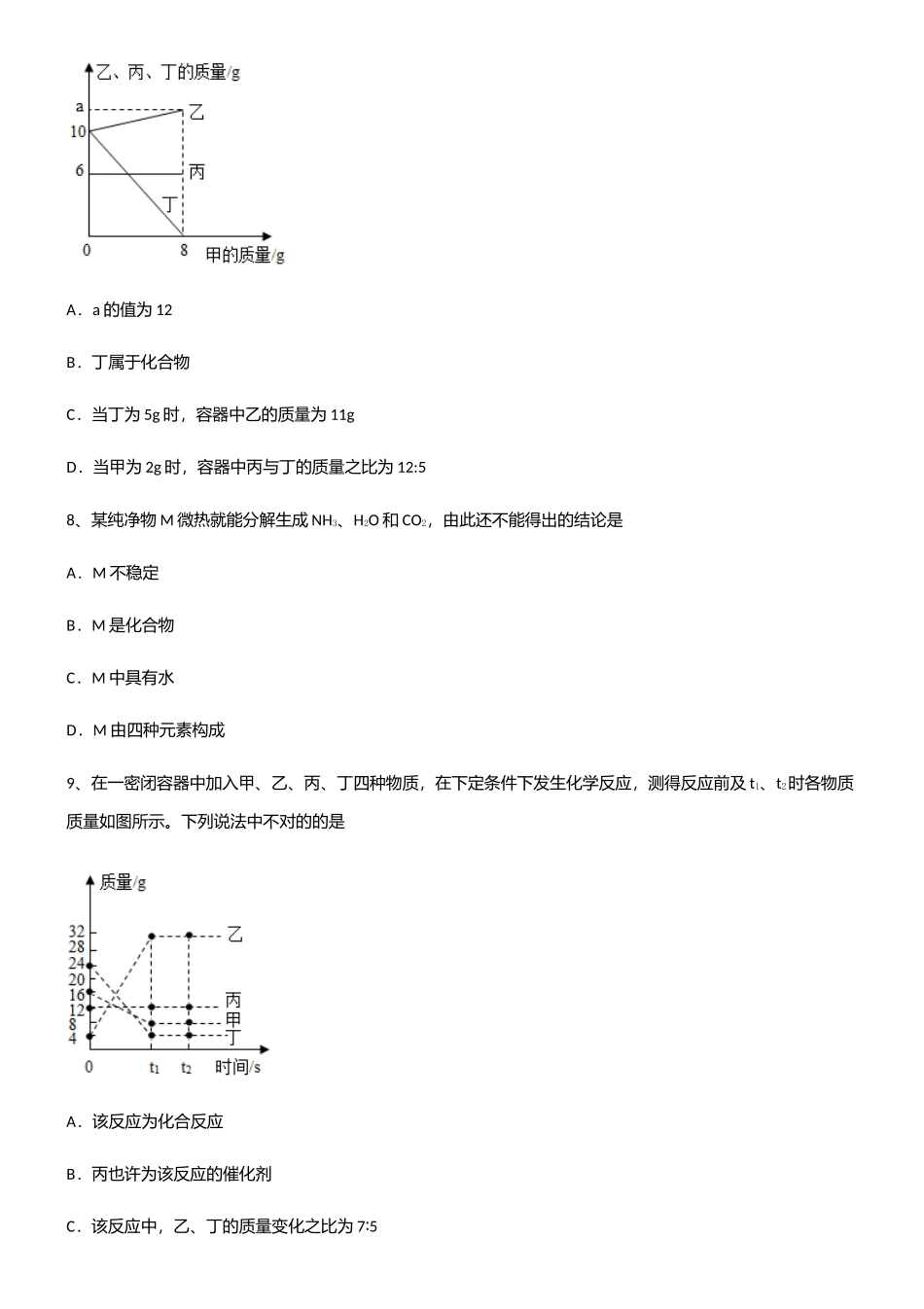 2025年初中九年级化学第五单元化学方程式全部重要知识点_第3页
