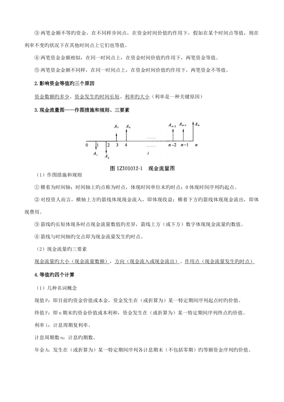 2025年一建工程经济最全笔记必过_第3页