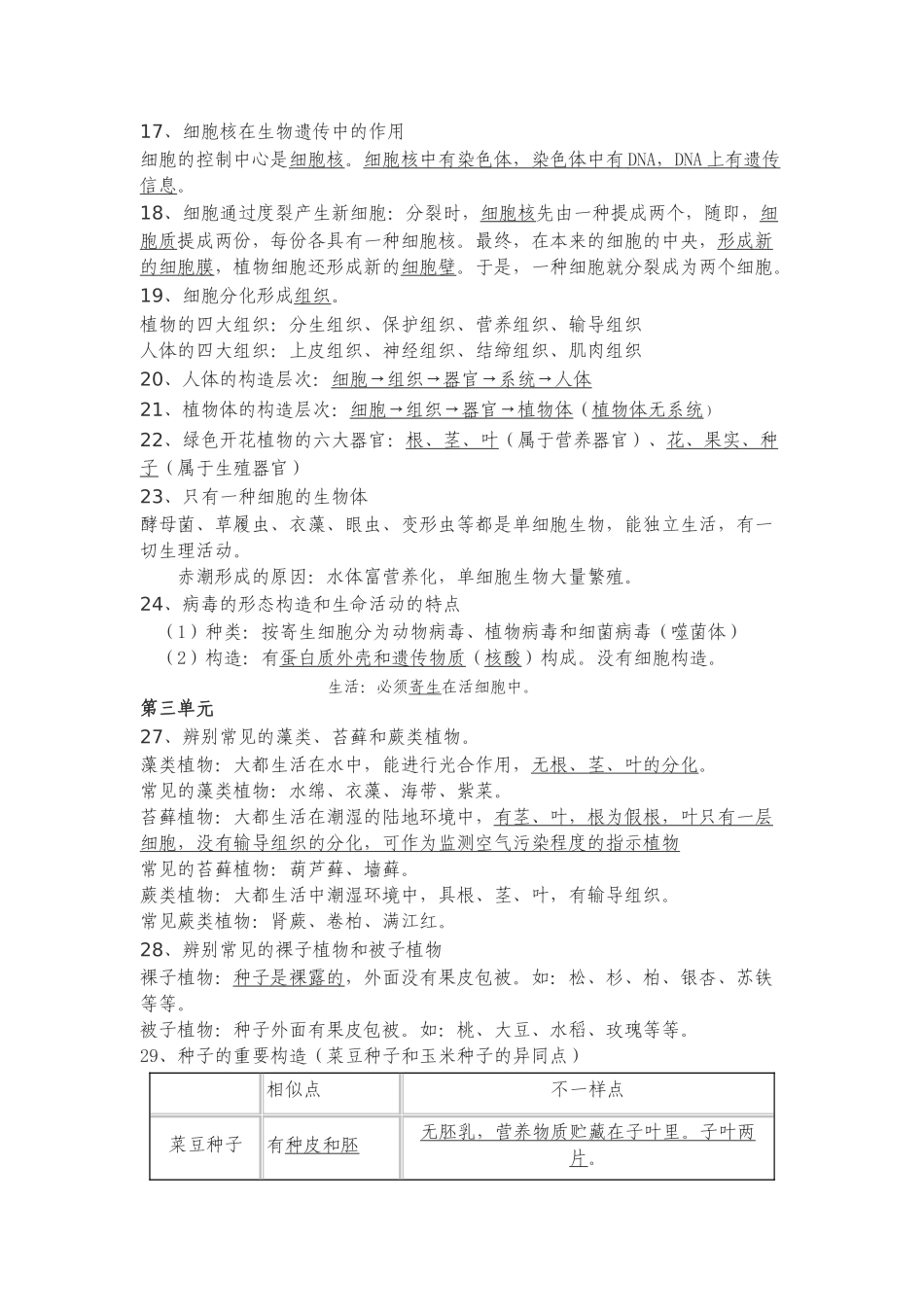 2025年初中生物会考复习知识点人教版_第3页