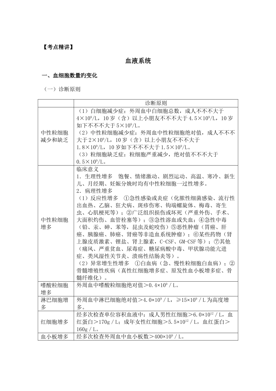 2025年临床执业助理医师专业综合之内分泌系统讲义_第3页