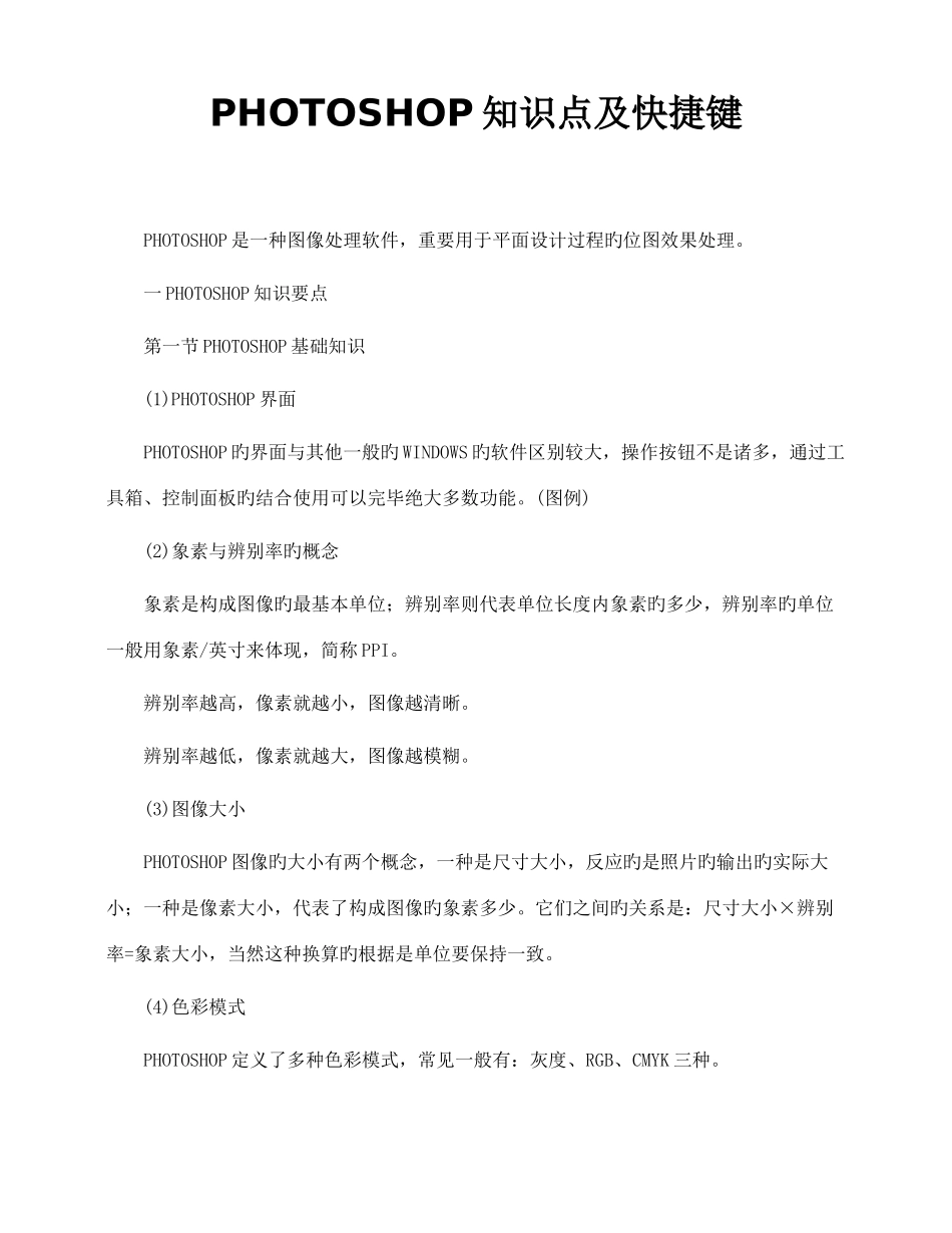 2025年ps最全的知识点_第1页