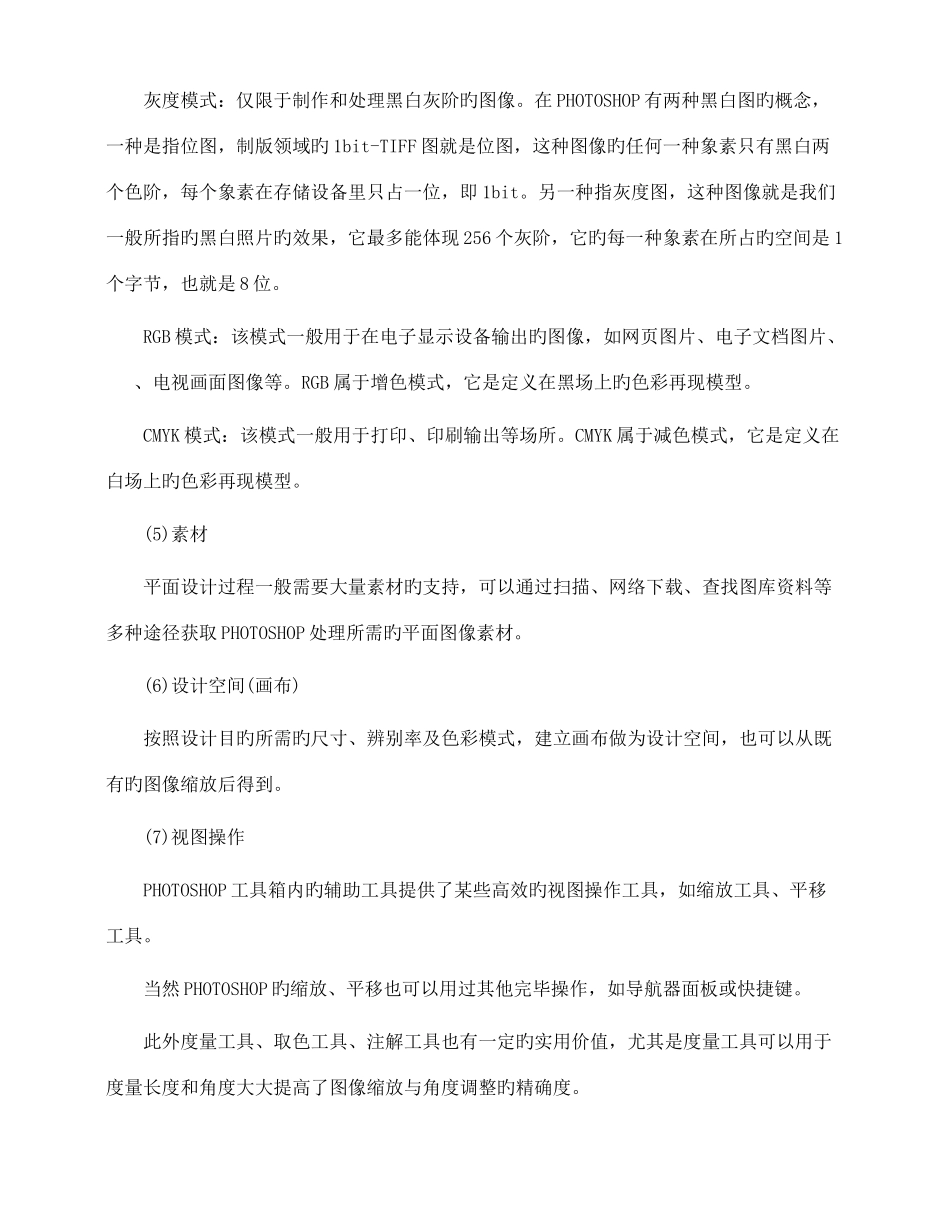 2025年ps最全的知识点_第2页