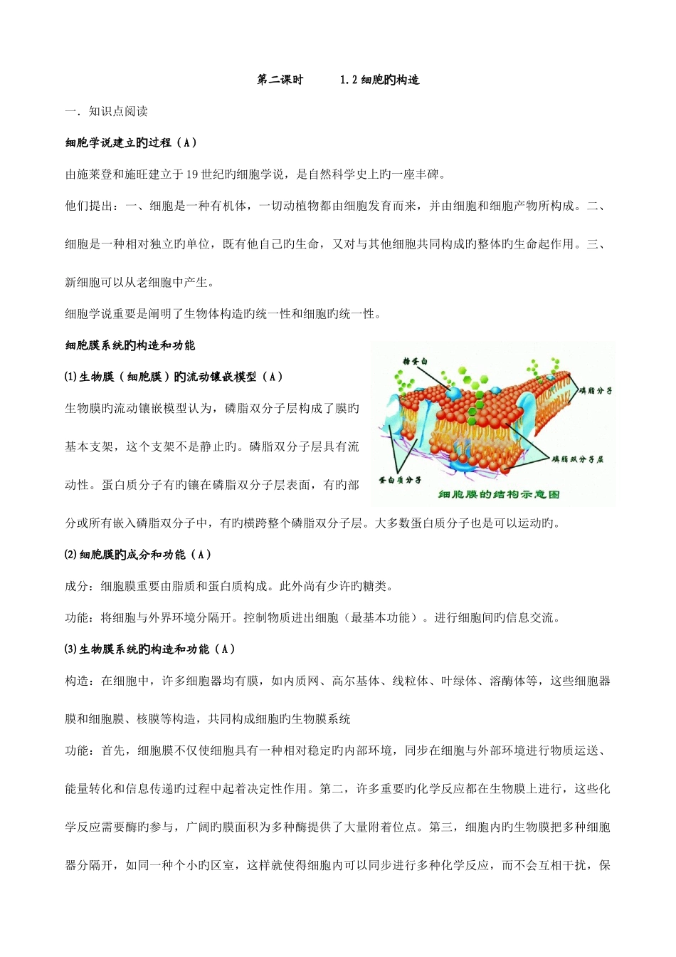 2025年学业水平测试生物知识梳理细胞的结构_第1页