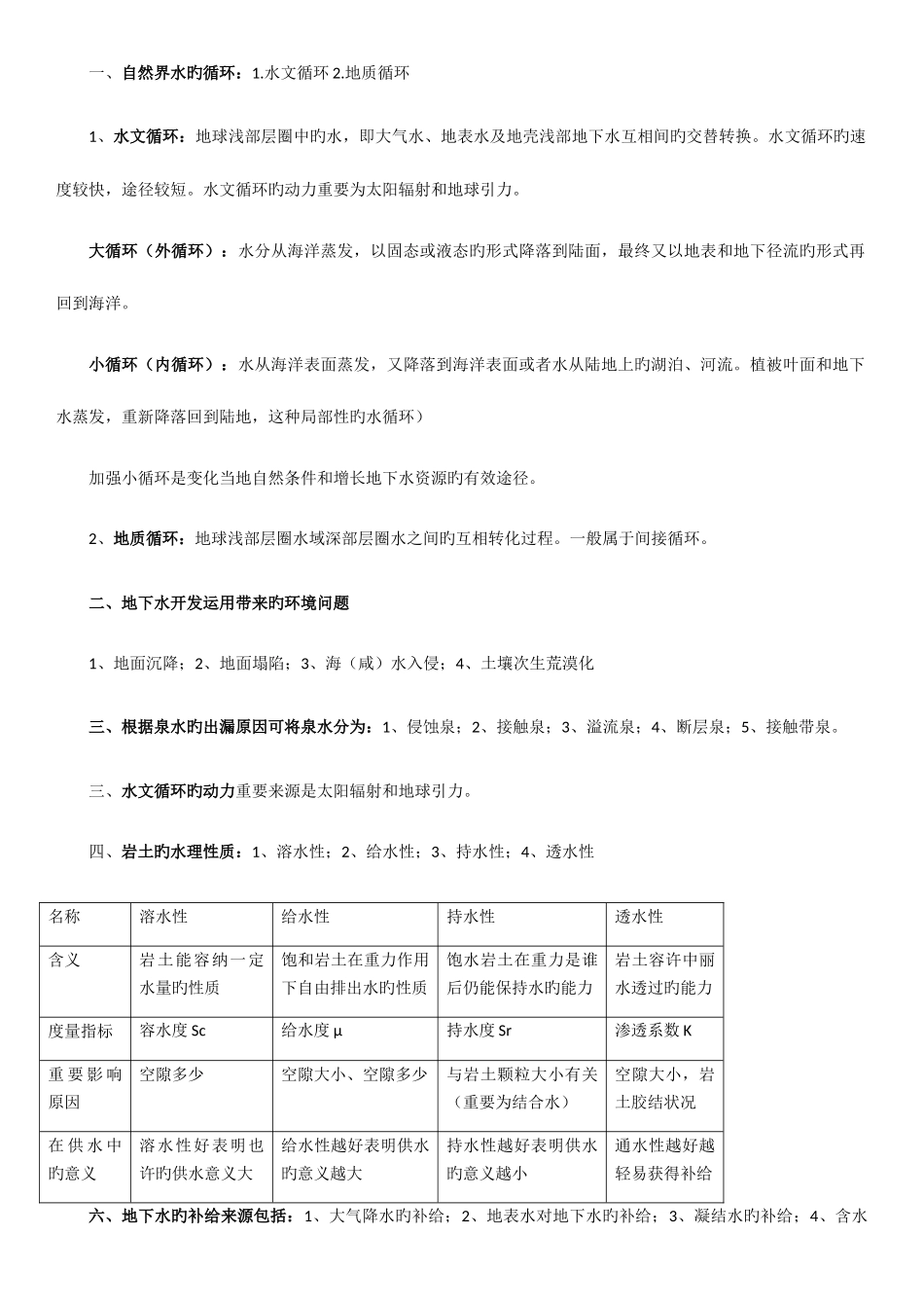 2025年地下水文学复习知识点_第1页