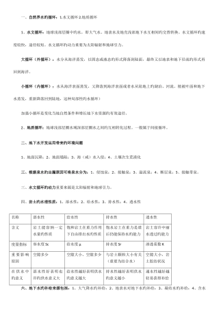 2025年地下水文学复习知识点