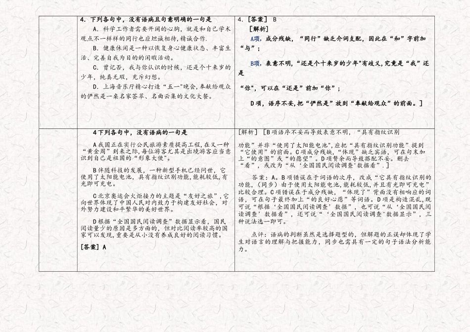 2025年浙江省高考语文真题病句一览表_第2页