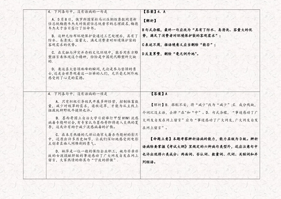 2025年浙江省高考语文真题病句一览表_第3页