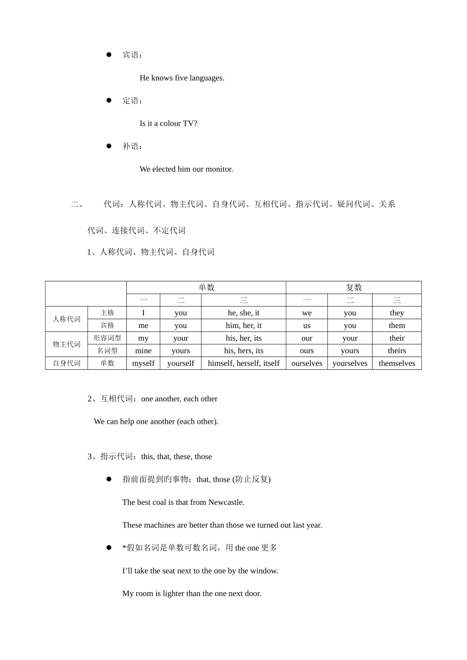 2025年安徽省普通高等学校专升本招生考试主要英语语法复习_第3页