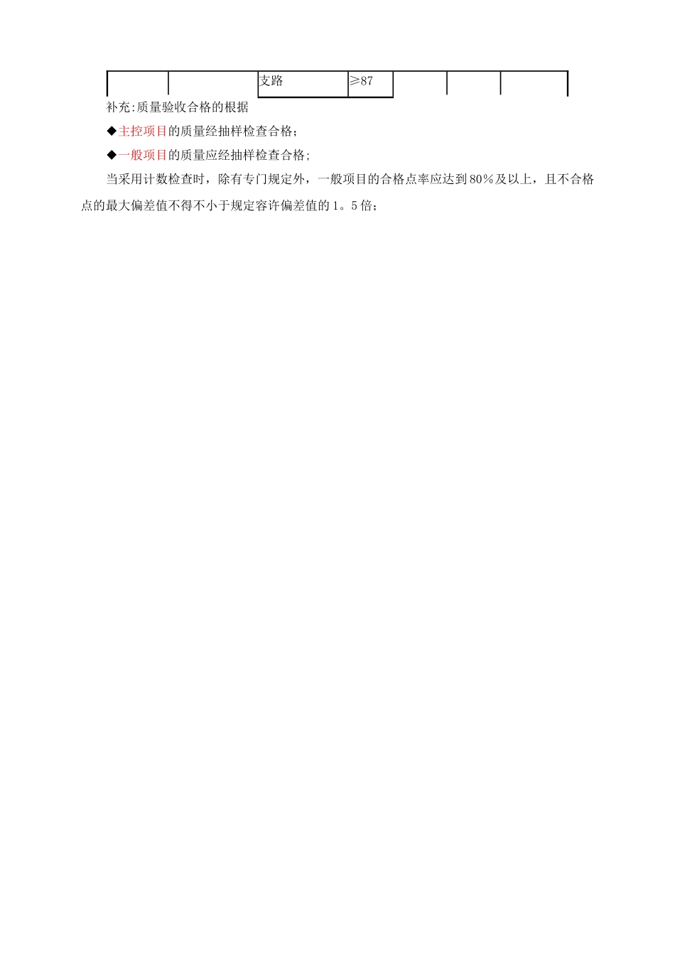 2025年二建城镇道路路基施工_第3页