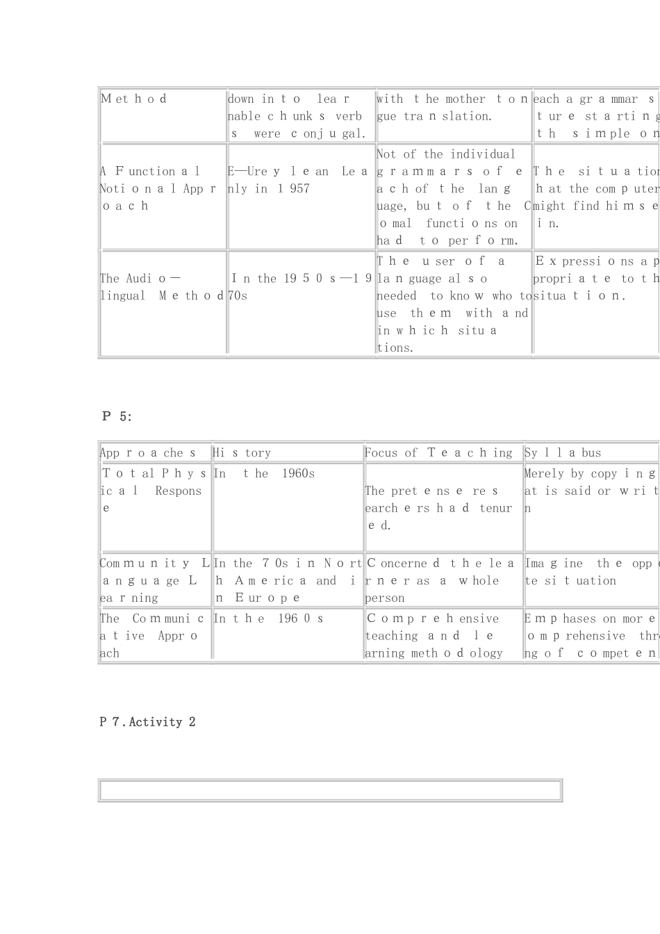 2025年英语本科英语教学法1形成性考核试卷教案_第2页