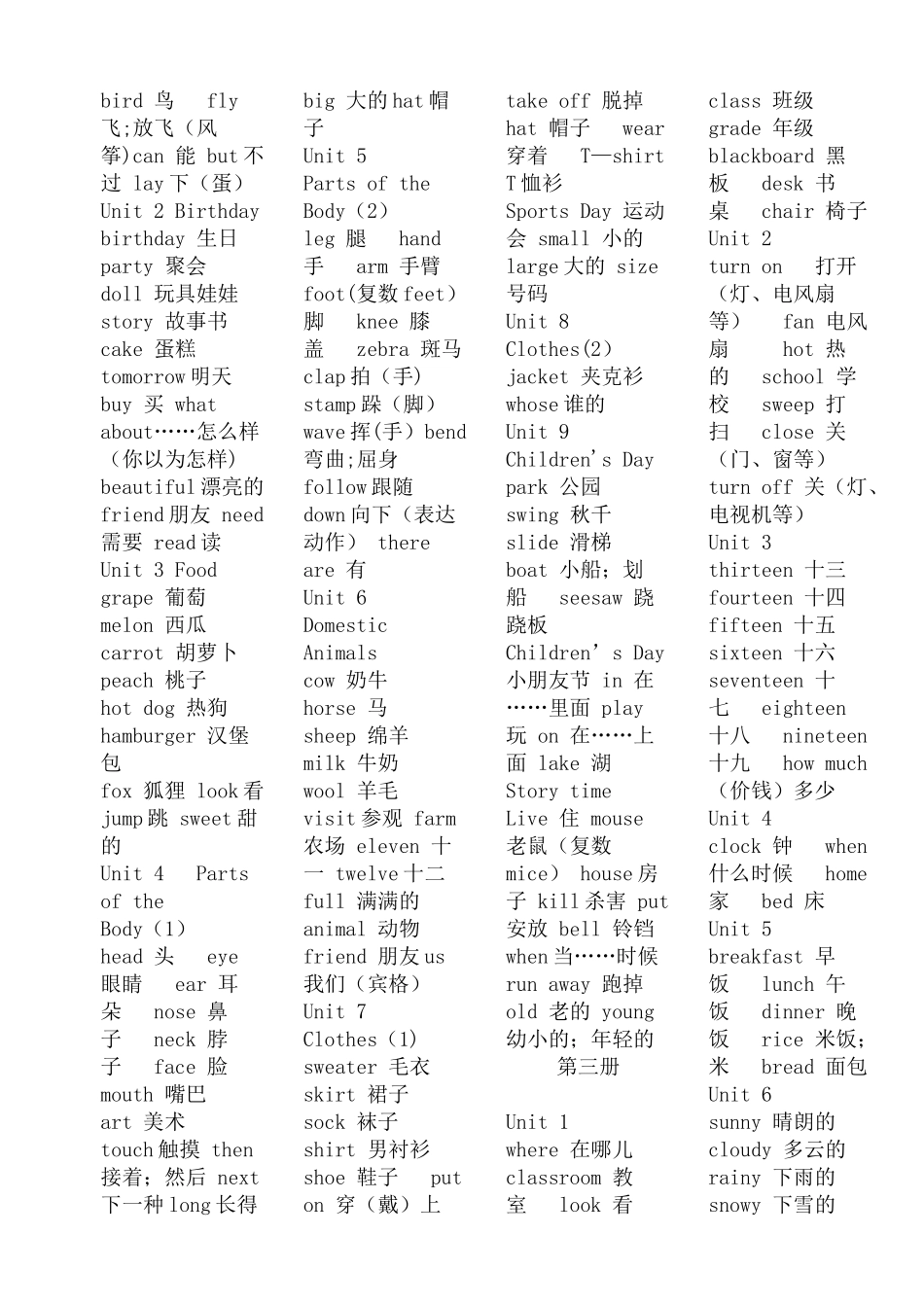 2025年福建版小学英语全套教材单词表_第2页