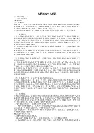 2025年机械振动和机械波知识点总结