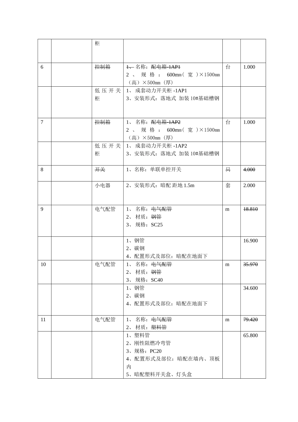 2025年四川造价员考试安装部分开卷答案_第3页