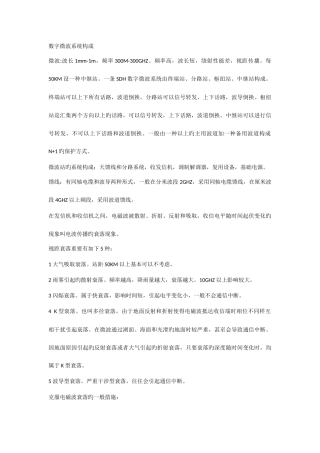 2025年一建通信实务背诵