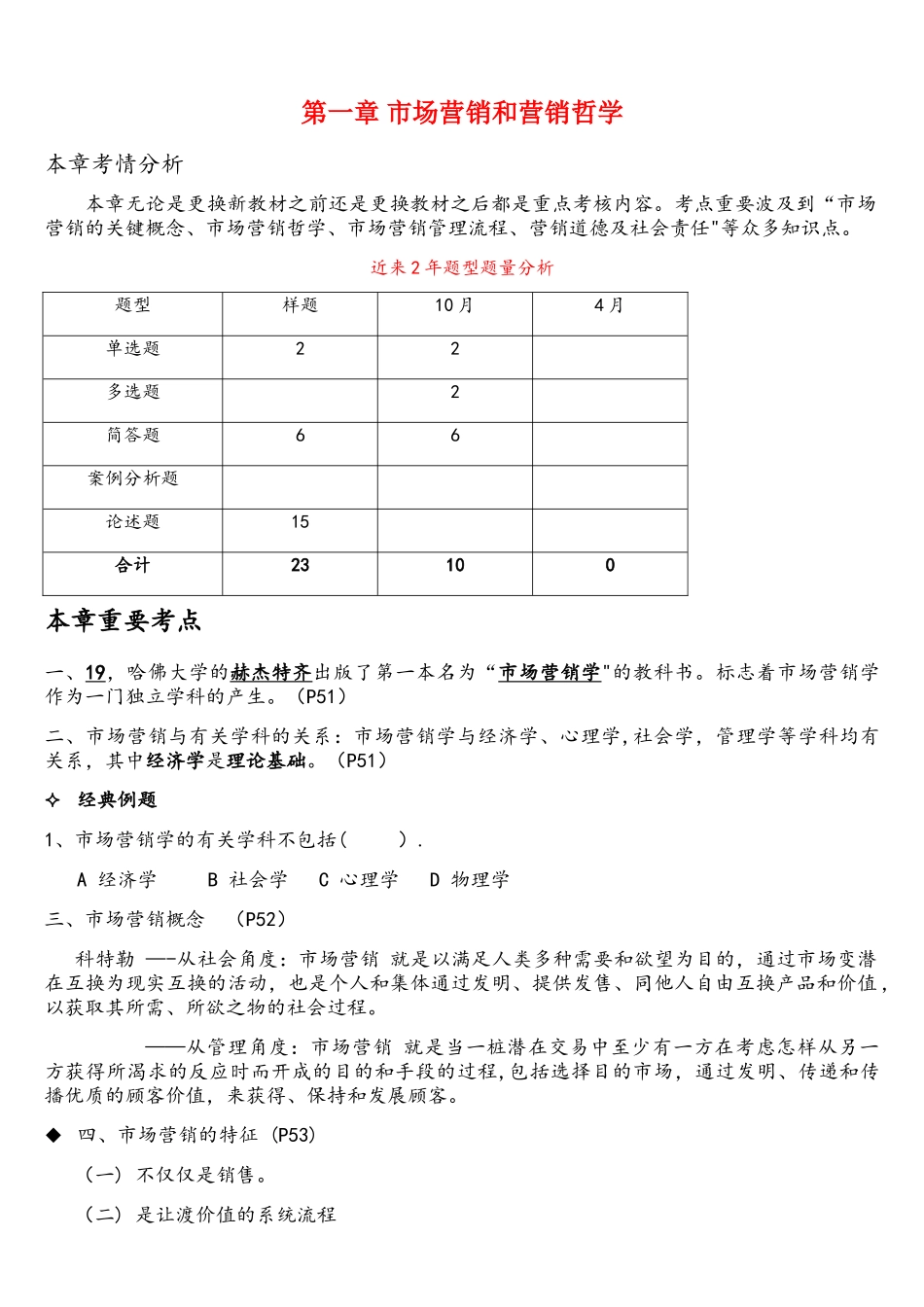2025年00058市场营销自考复习资料第一章市场营销和营销哲学_第1页