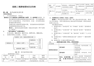 2025年选修3旅游地理知识点归纳较全