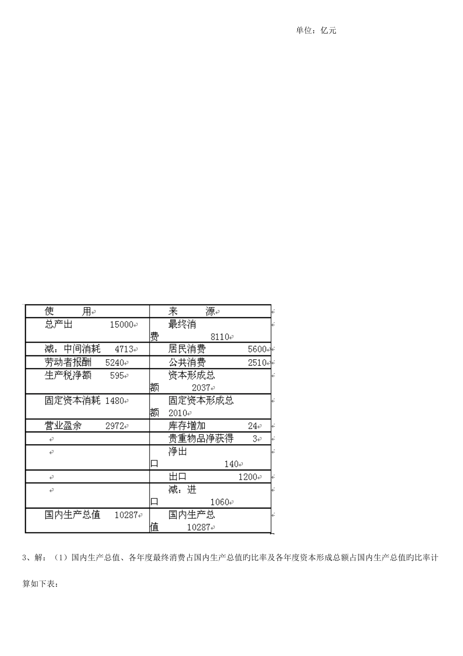 2025年国民经济核算新版形成性考核册答案新版_第3页
