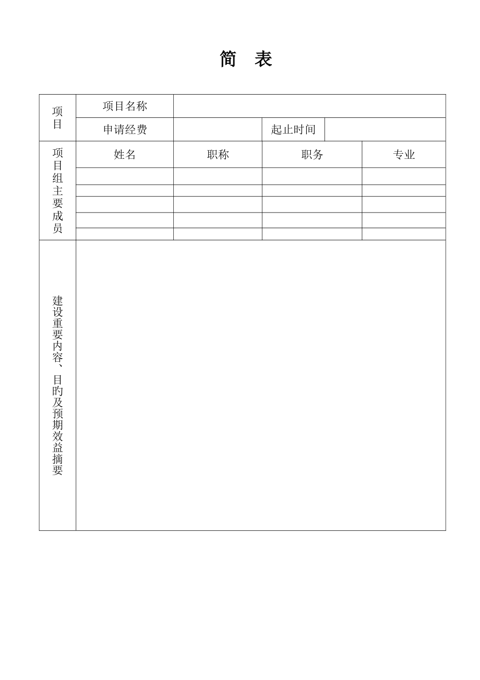 2025年南京邮电大学实验室建设项目立项申请书_第3页