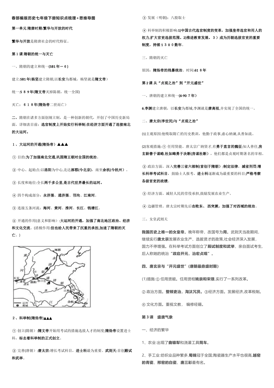 2025年春部编版历史七年级下册知识点梳理思维导图_第1页
