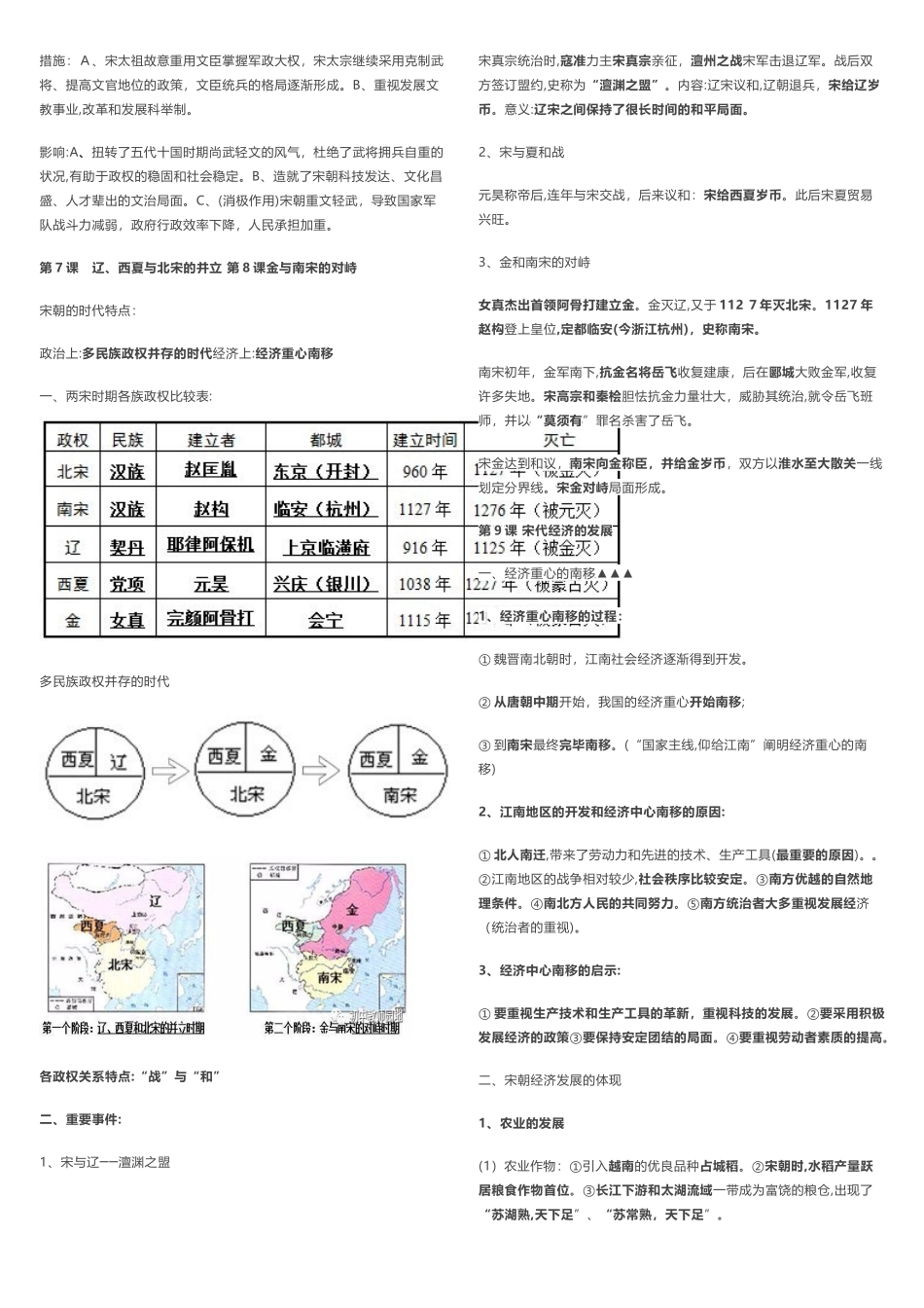 2025年春部编版历史七年级下册知识点梳理思维导图_第3页
