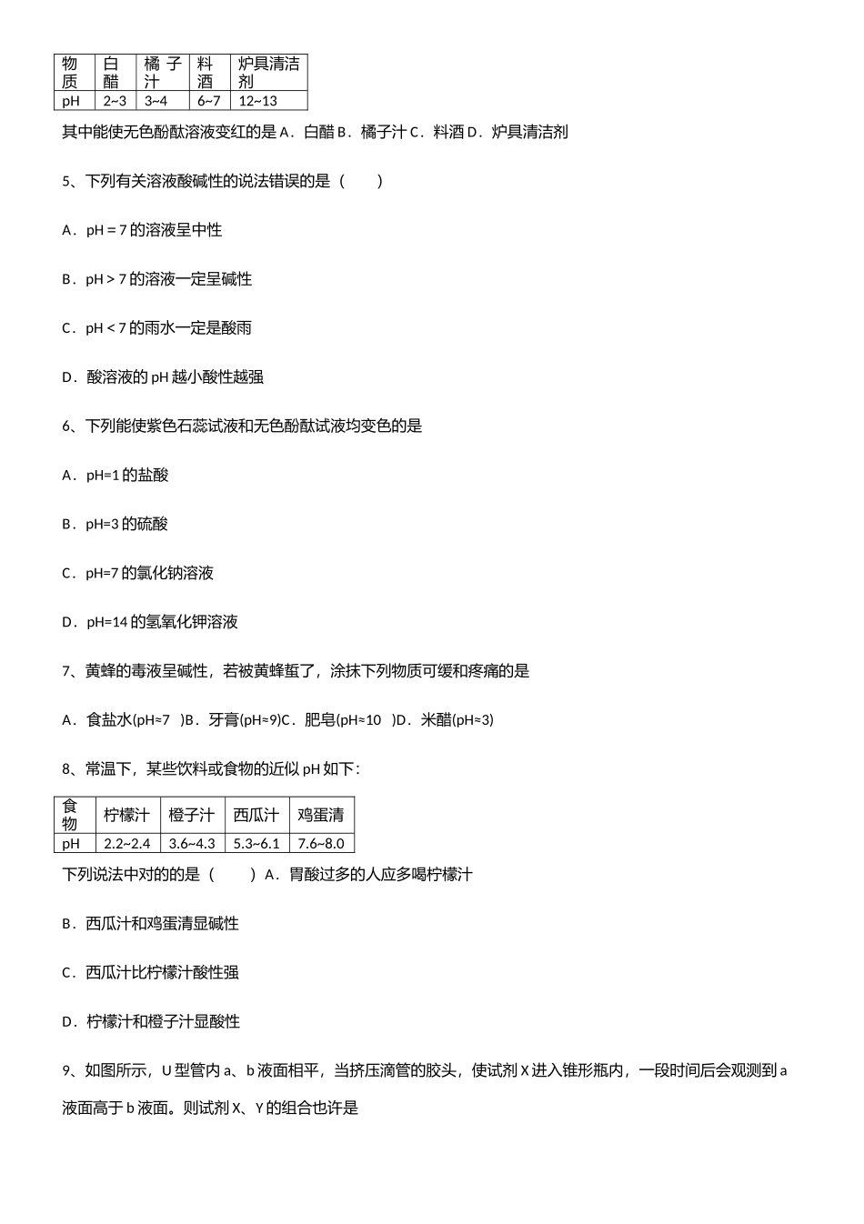 2025年初中九年级化学第十单元酸和碱考点题型与解题方法_第2页