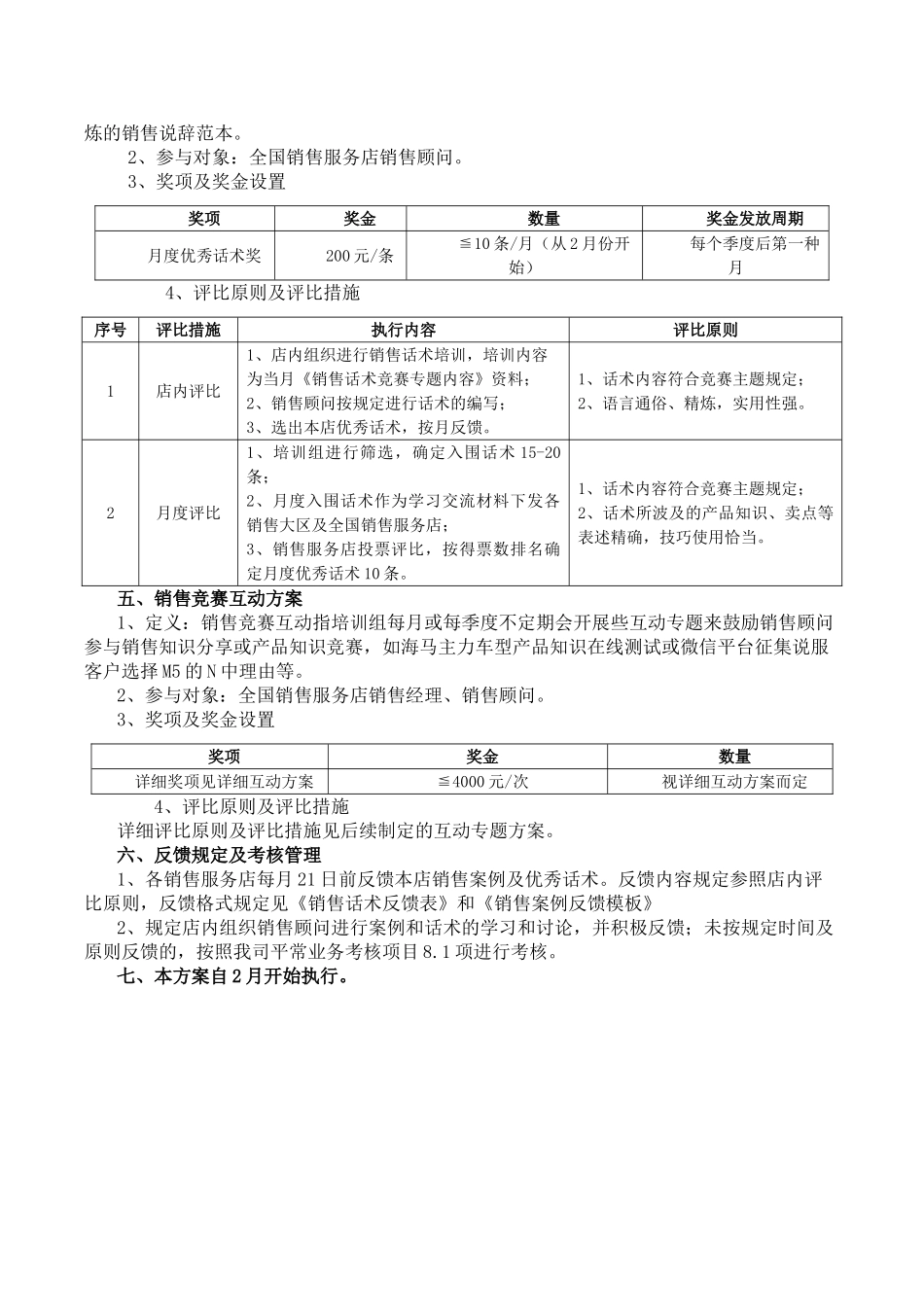 2025年销售案例评比及销售实战话术竞赛方案_第2页
