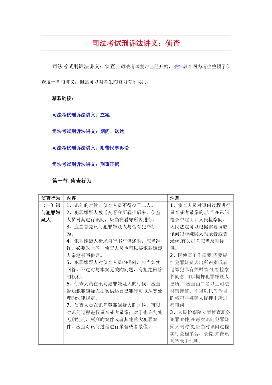 2025年司法考试刑诉法讲义侦查_第1页