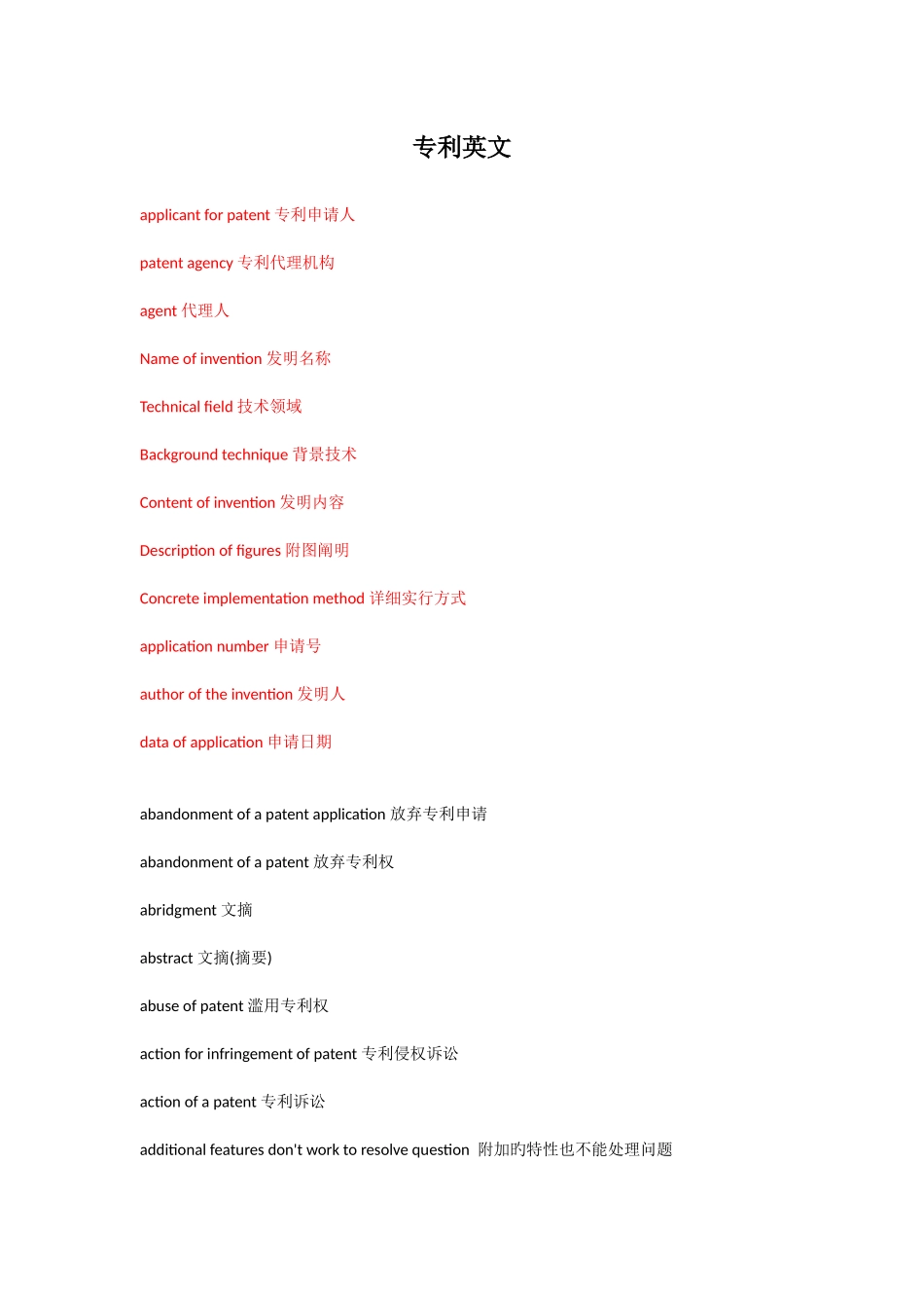 2025年国家专利局笔试面试考试英文单词_第1页