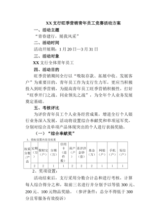 2025年支行旺季营销青年员工竞赛活动方案