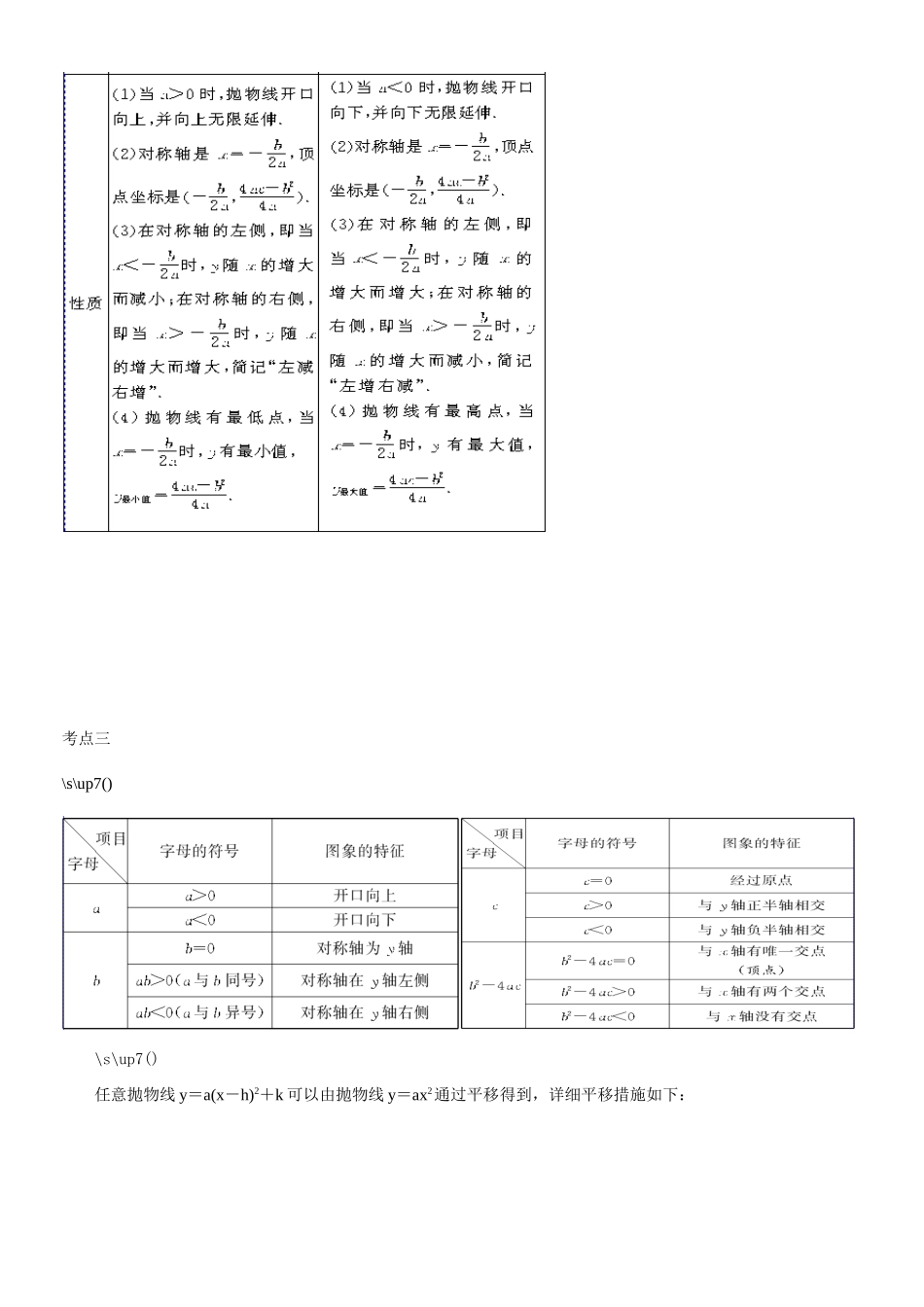 2025年二次函数基本知识点梳理及训练_第2页