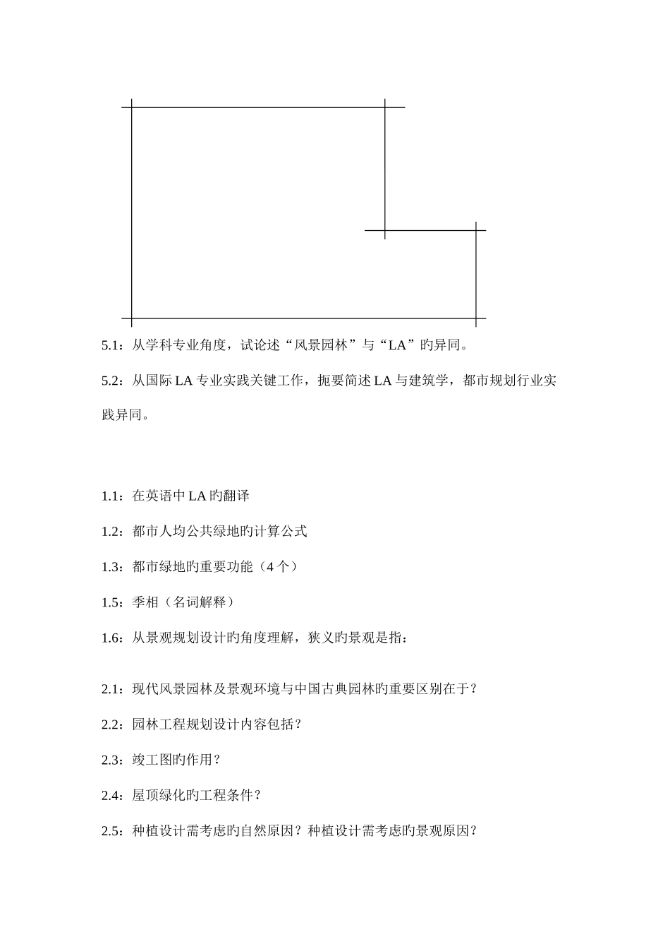 2025年同济大学景观学近十年考研真题汇总_第2页