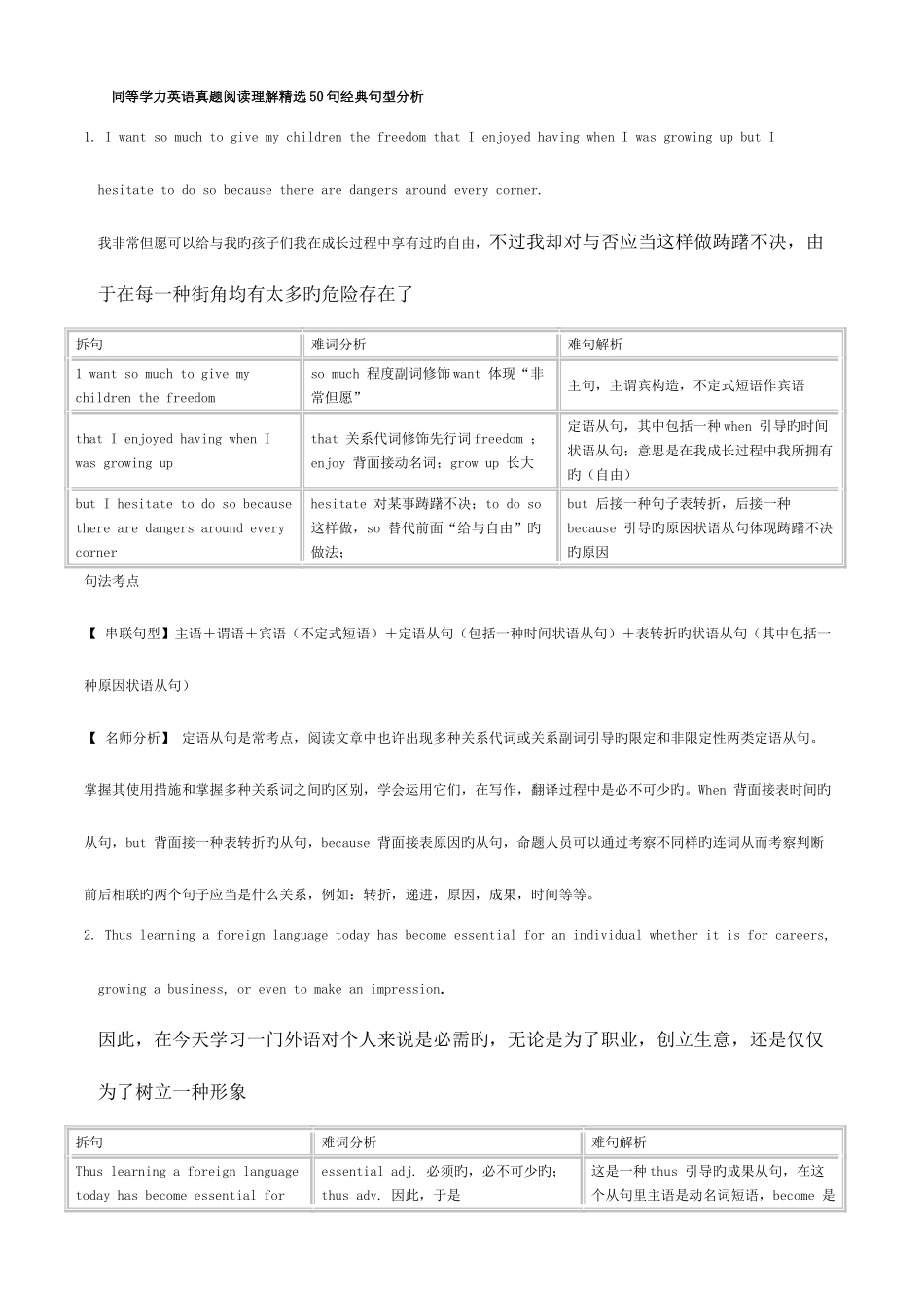 2025年同等学力英语阅读句型句_第1页