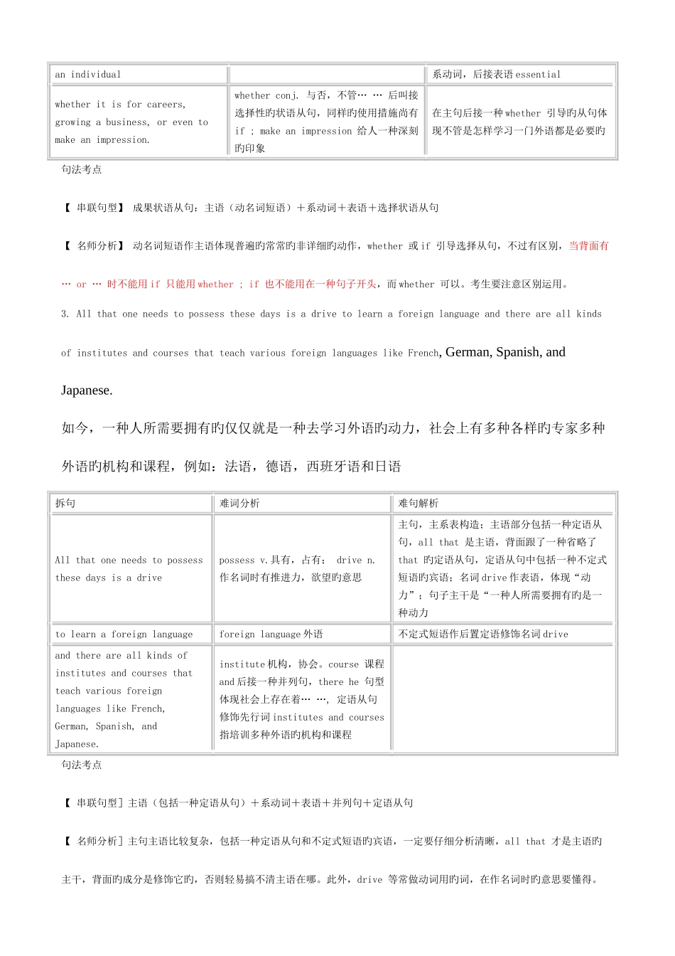 2025年同等学力英语阅读句型句_第2页