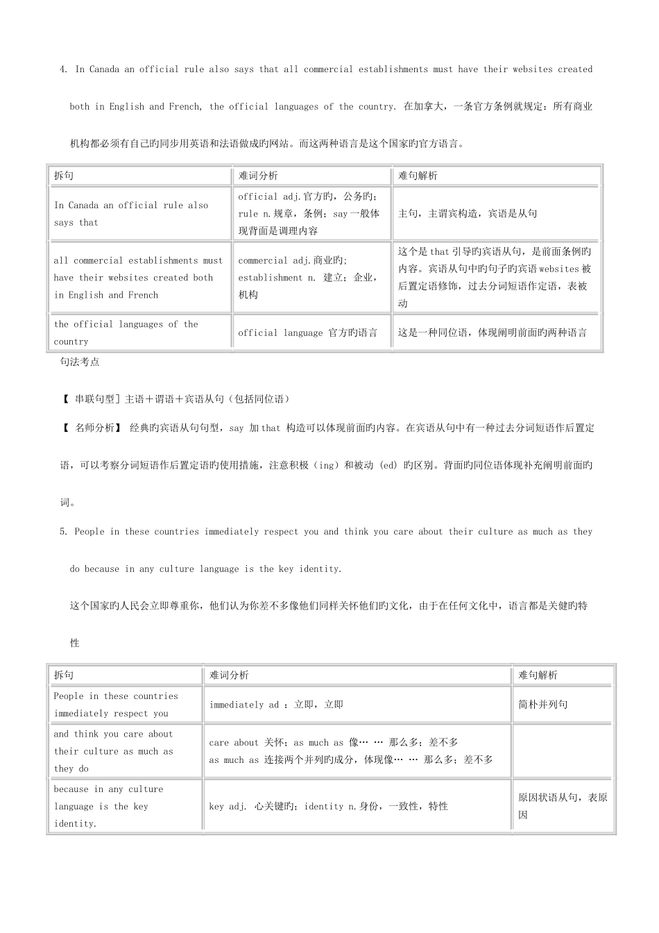 2025年同等学力英语阅读句型句_第3页