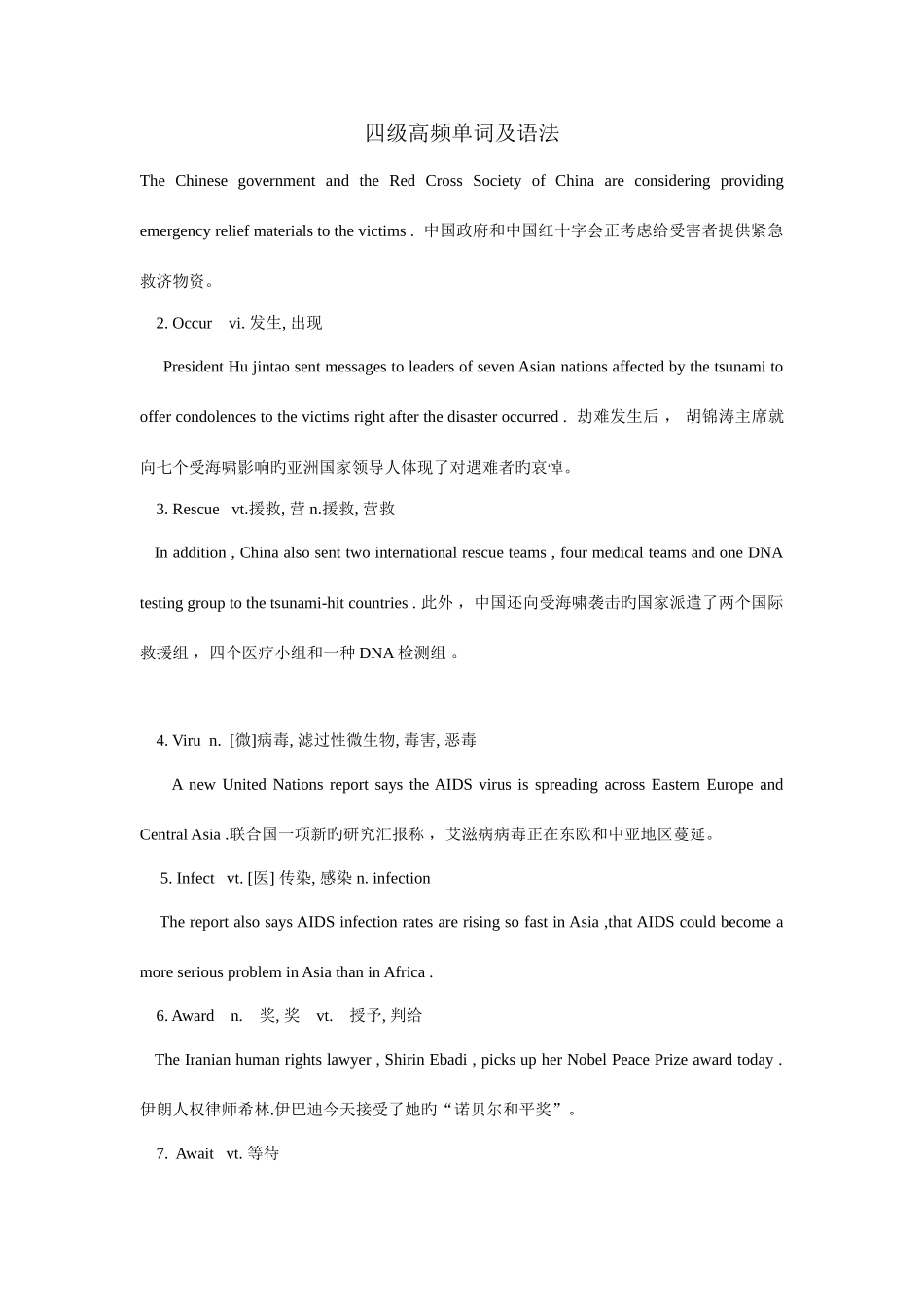 2025年大学四级英语高频单词及语法_第1页